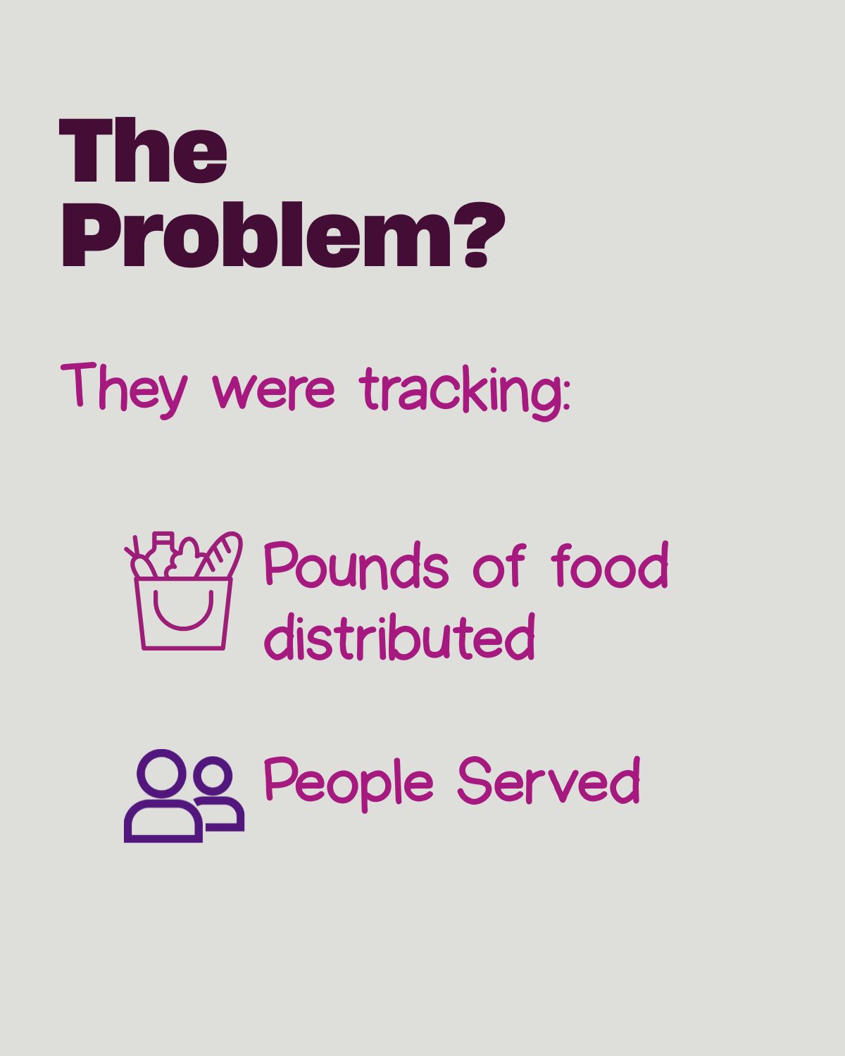 Food Bank slide 2